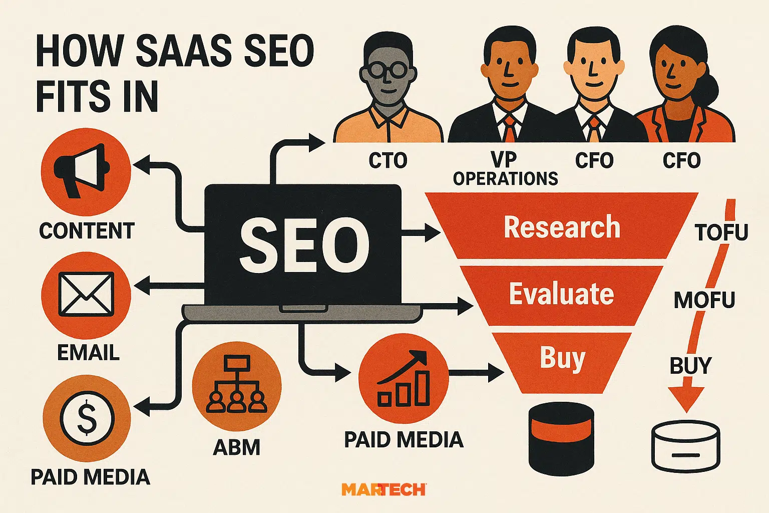 WG包網引流避坑实录：3个细节决定生死