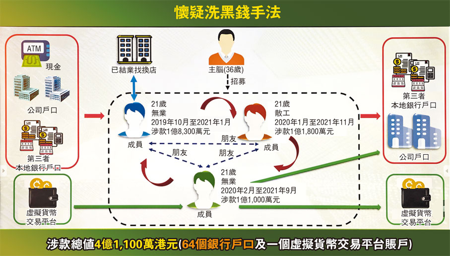 收到陌生USDT转账违法吗？揭秘黑钱风险与法律应对策略